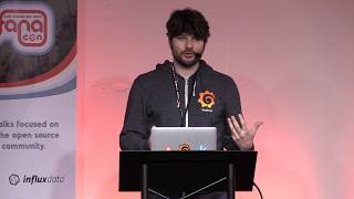 Workshop: Grafana Dashboard Debugging and Performance